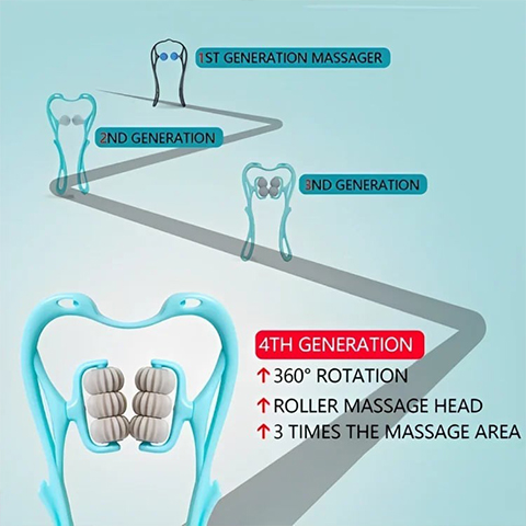 🩺Rehatkan Leher Anda – Penggelek Urut NeckBud