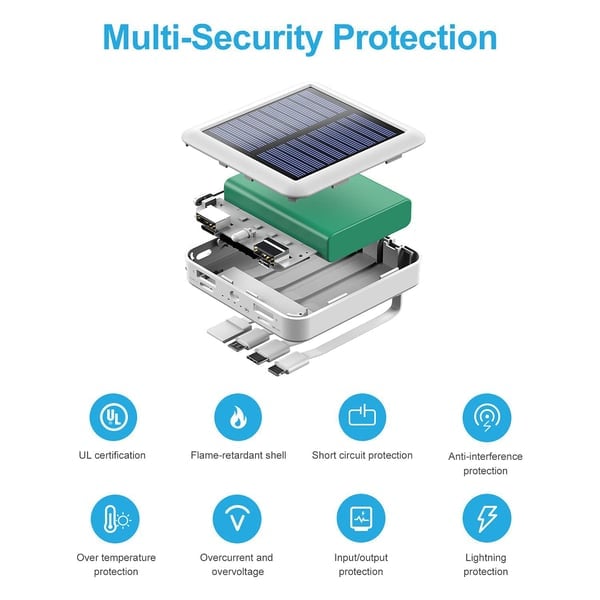 10000mAH Solar Power Bank