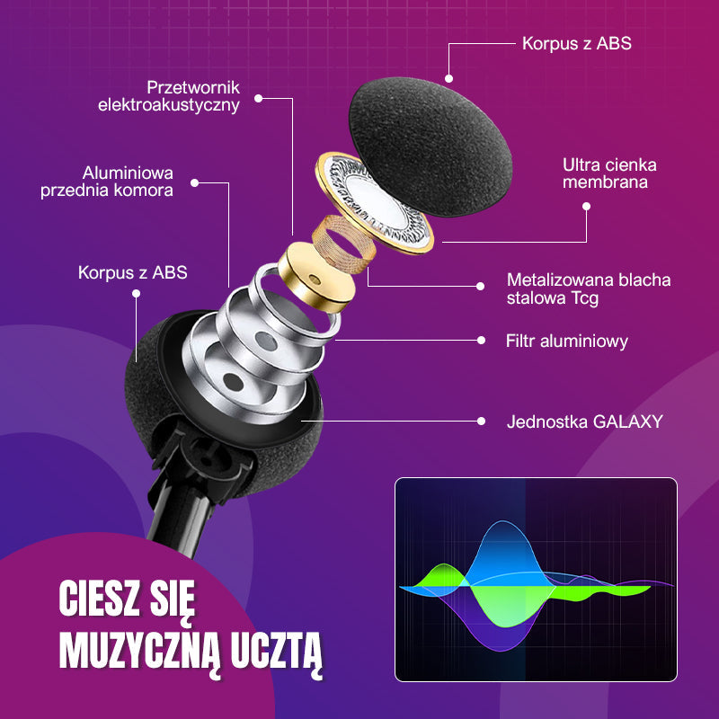 2024 Ochelari sport Bluetooth polarizați fără fir 