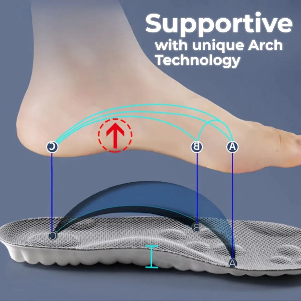 🔥Insole Ortopedik Revolusioner